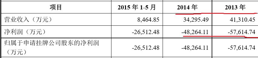 许家印占恒大多少市值,许家印占恒大68%股份