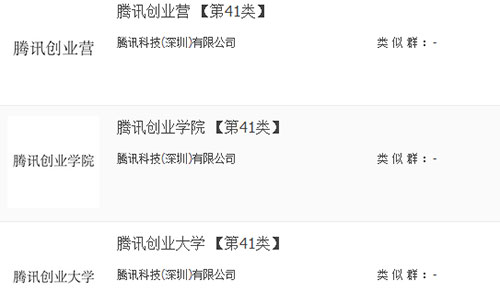 腾讯商标注册服务,如何在腾讯申请商标