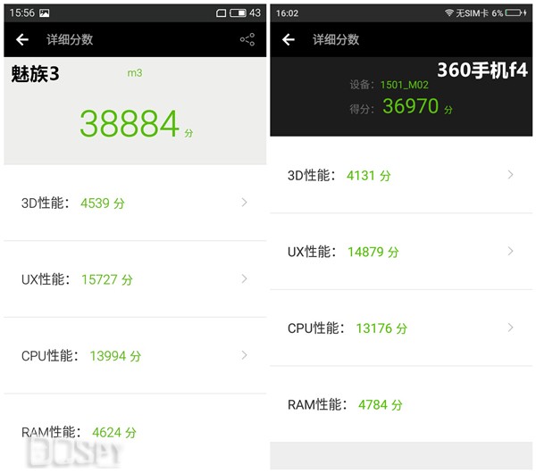 最新款千元机pk,三款千元机性价比最高的手机
