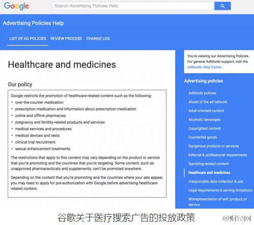 十大虚假医药广告曝光,虚假医药广告