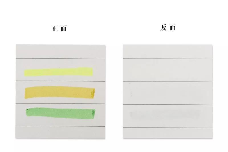 报告｜来自潇洒姐和文创团队的好用笔清单