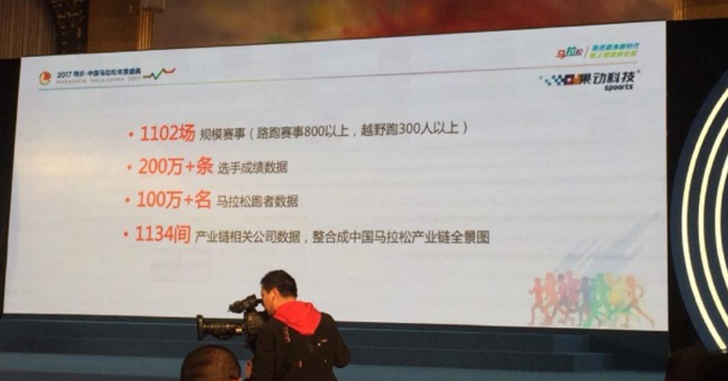 马拉松年会主题视频,2024年马拉松协会年会