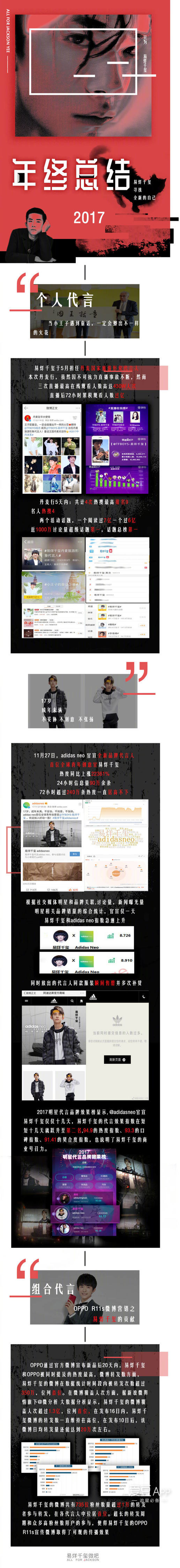 「TFBOYS」「新闻」1801272017易烊千玺年终总结成绩斐然2018定会更加闪亮