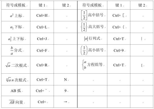 数学公式怎么用word编辑器编辑,word数学公式编辑器使用教程