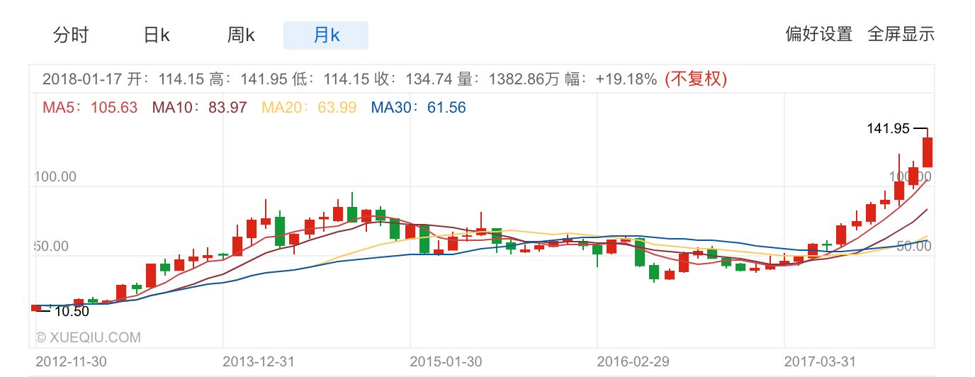 yy直播平台的发展历程,yy直播行业怎么样了