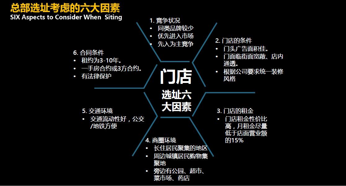 为什么1点点开了几百家店，门口还总有人排队？