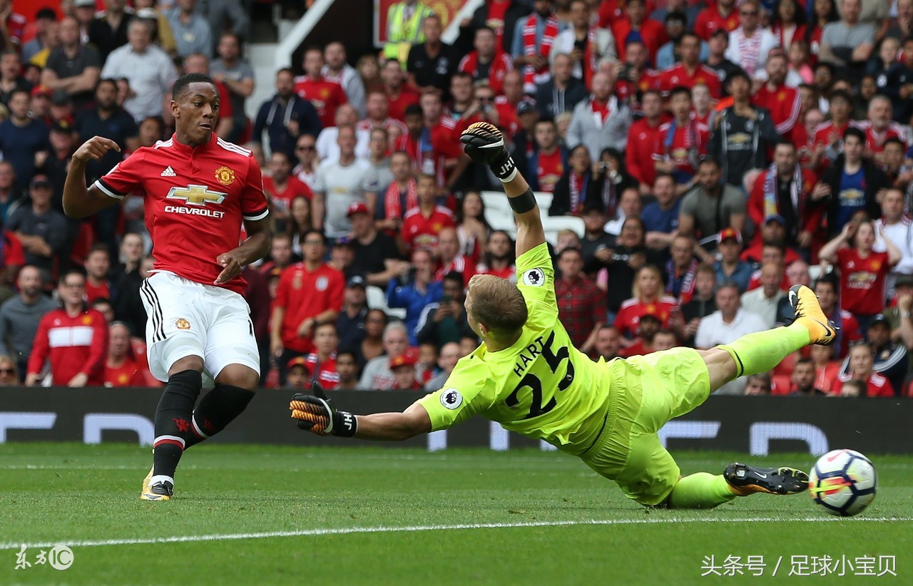 足坛最具潜力十大00后前锋,足坛95后十大球星