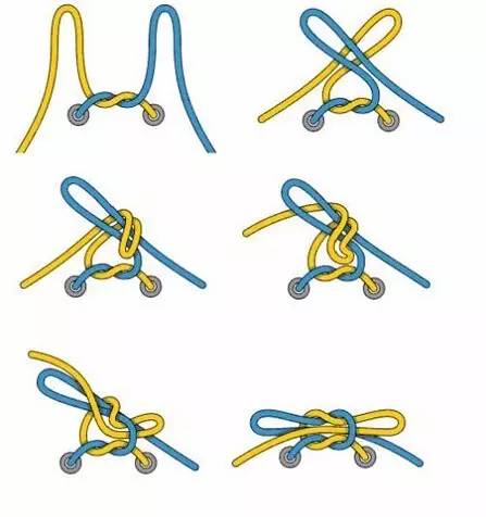 如何避免关键时刻掉链子,学会以后不再轻易放弃