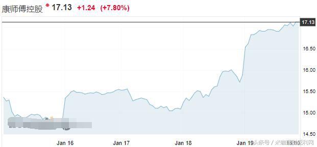康师傅提价,2018年康师傅提价