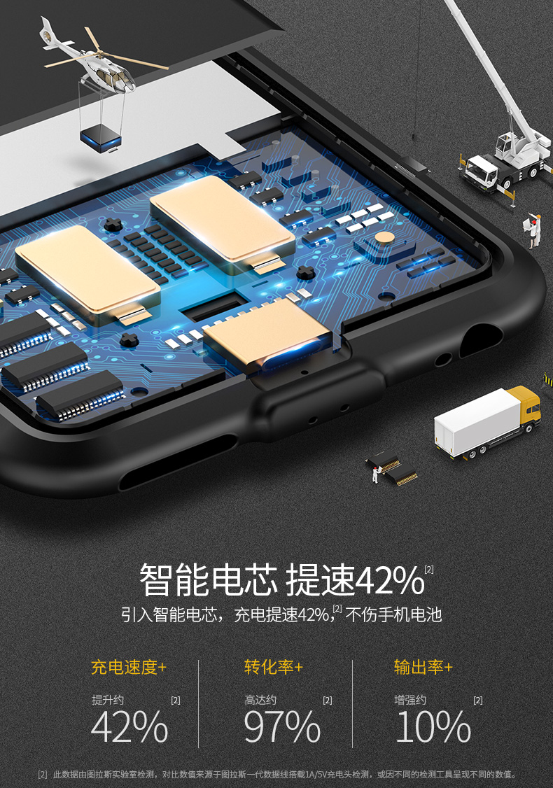 隔着手机壳也能用的无线充电宝,加手机壳也能用的背夹充电宝
