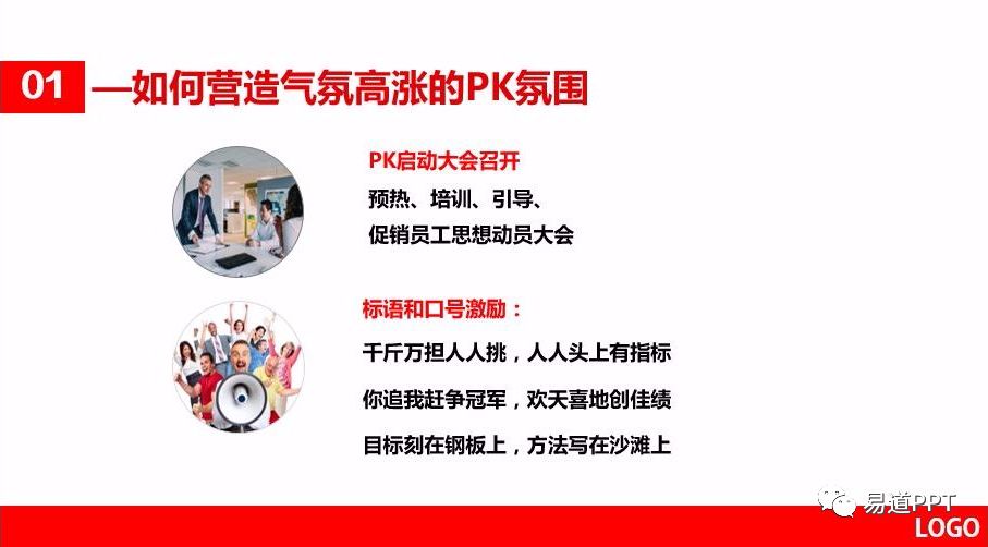 精美ppt制作速成技巧,4步教会你ppt制作美化思路