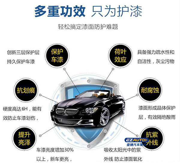 汽车镀晶之后的注意事项,汽车镀晶的流程及注意事项