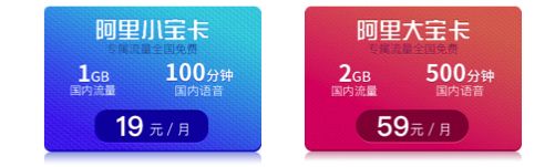 阿里宝卡腾讯王卡套餐,阿里宝卡王卡免流量