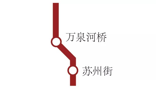 北京最新地铁规划2025官方,北京2021年将要开通的地铁新线