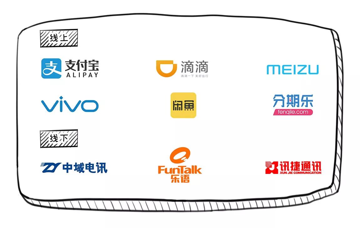 回收行业内幕披露，尽在回收宝鸡年报告！