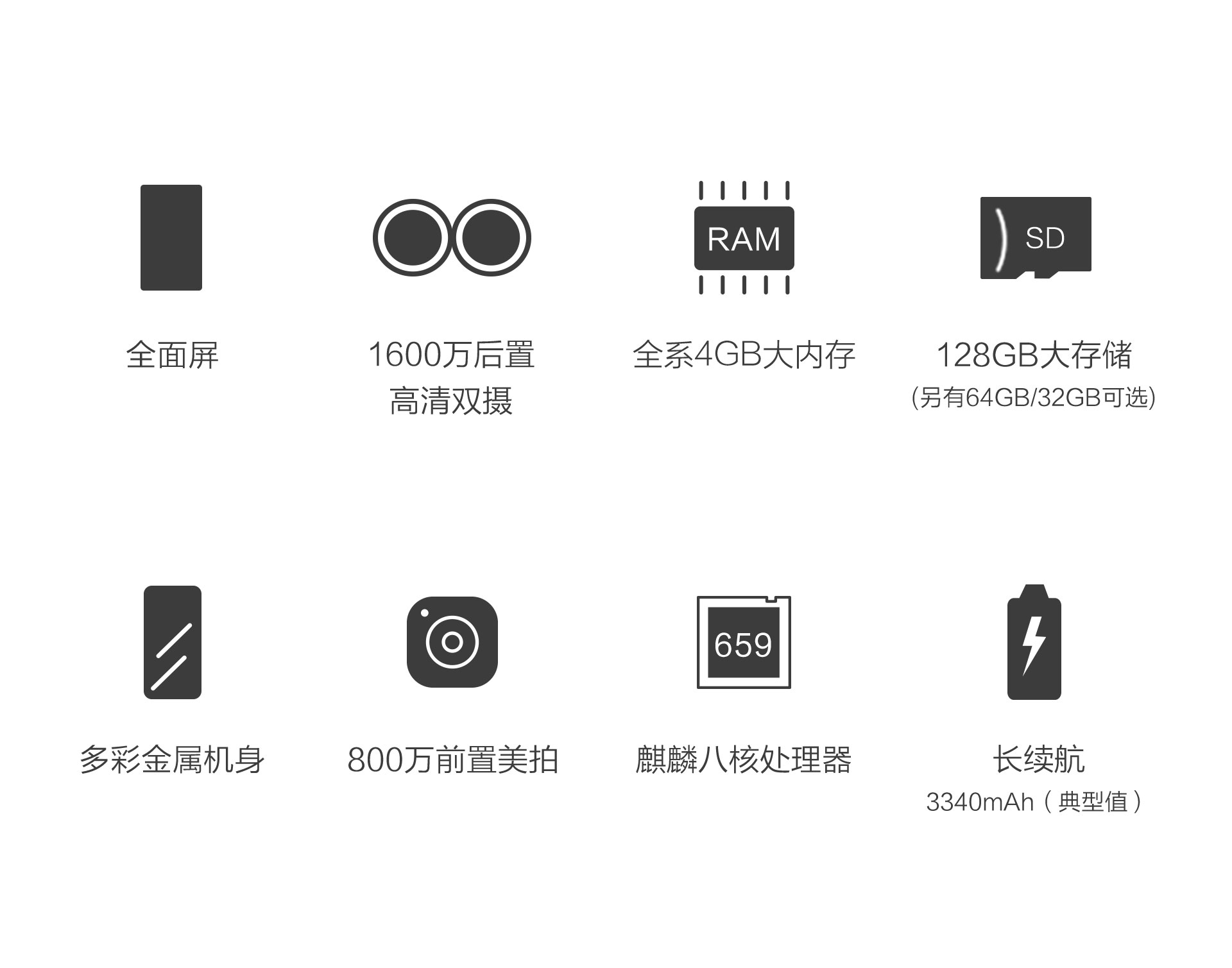 光荣畅玩7x详细参数,光荣畅玩7x高配版是哪款