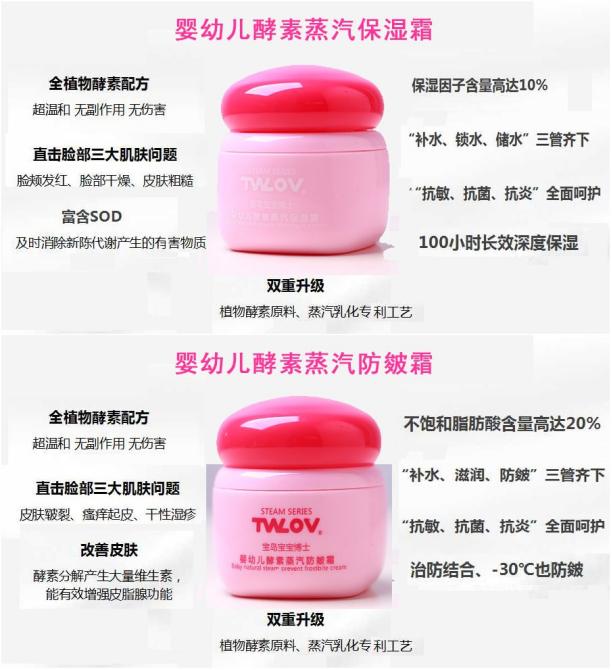 宝岛博士宝宝霜,宝岛宝宝博士婴幼儿保湿霜