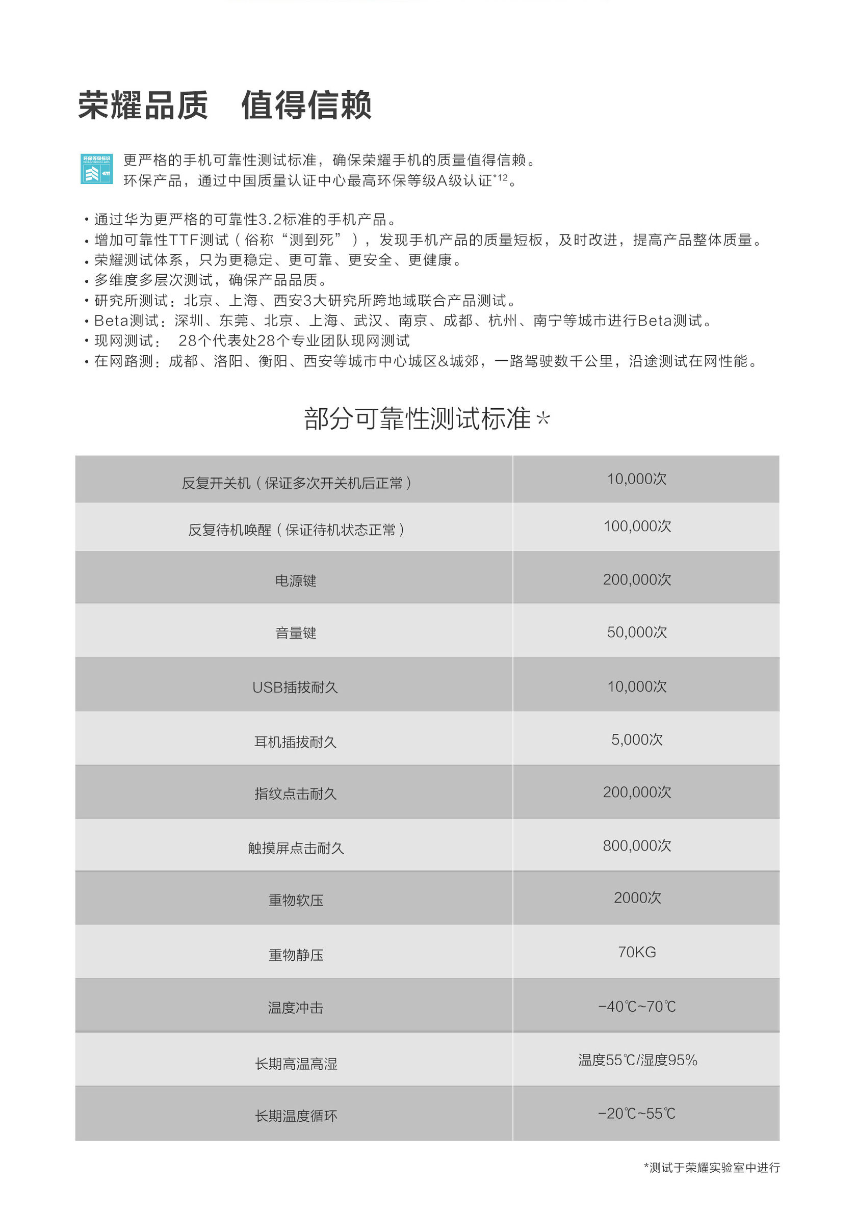 光荣畅玩7x详细参数,光荣畅玩7x高配版是哪款