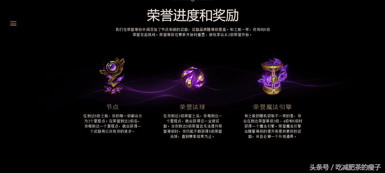 英雄联盟荣誉系统奖励机制,英雄联盟荣誉提升活动