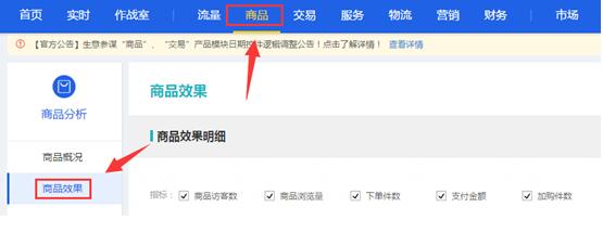 如何科学管理店铺这里有秘籍,怎样对自己的店铺进行全面的诊断