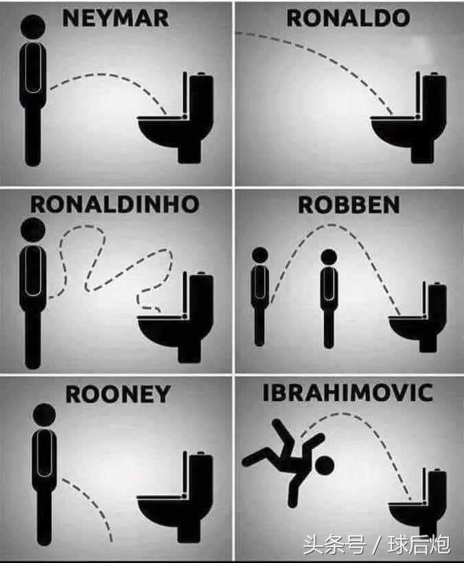 笑你个球：一张图告诉你球星上厕所的区别，最骚的要数小罗了