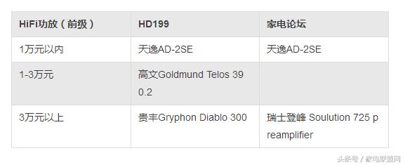 家电论坛视频,家电论坛2020