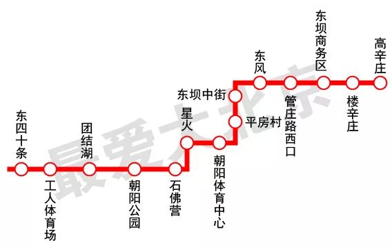 北京最新地铁规划2025官方,北京2021年将要开通的地铁新线