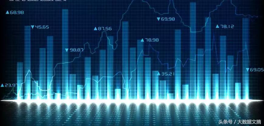 农产品现货1分钟k线交易技巧,期货15分钟k线稳盈交易方法