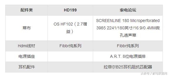 家电论坛视频,家电论坛2020