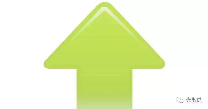 GJSAY光晶说：评价置顶的窍门