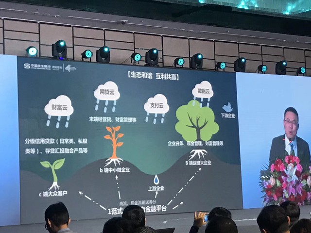 民生银行直销银行2017,民生银行试水直销银行