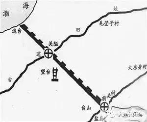 大连古山长城,震惊世界的中国地下长城