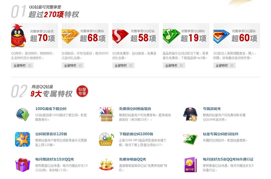 曾经被腾讯称为“QQ世界最尊贵身份”产品即将暂停运营