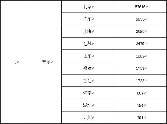 春节旅游用哪个app订房好,家庭出游有什么app订房