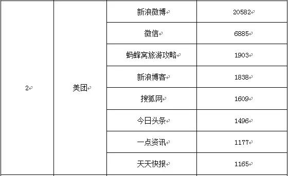 春节旅游用哪个app订房好,家庭出游有什么app订房