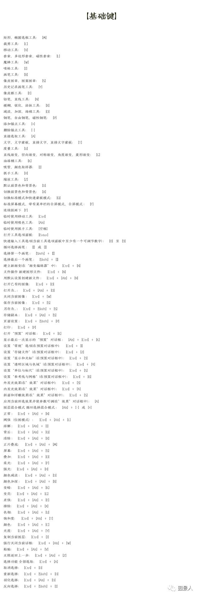 ps不用快捷键p图教程,ps教程快捷键大全图片