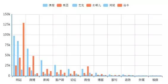 春节旅游用哪个app订房好,家庭出游有什么app订房