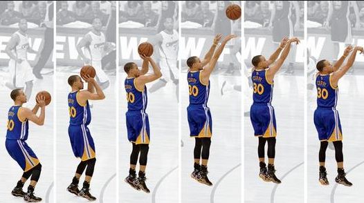 如何练投篮的正确姿势和手型,如何训练投篮姿势与准度