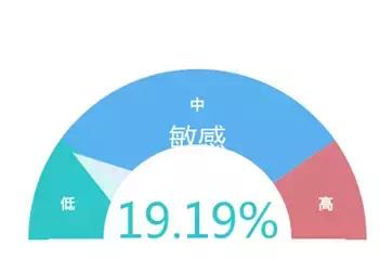 春节旅游用哪个app订房好,家庭出游有什么app订房