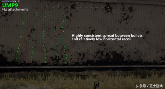 绝地求生冲锋枪武器排名,绝地求生最强冲锋枪