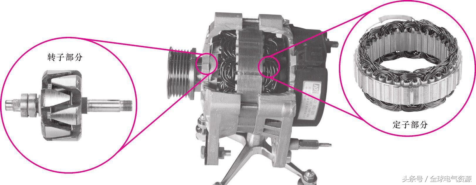 图文了解发电机的内部结构,水力发电机内部结构讲解