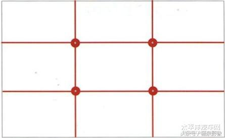 摄影爱好者必读摄影100个技巧,对摄影的好奇心和热爱还在吗