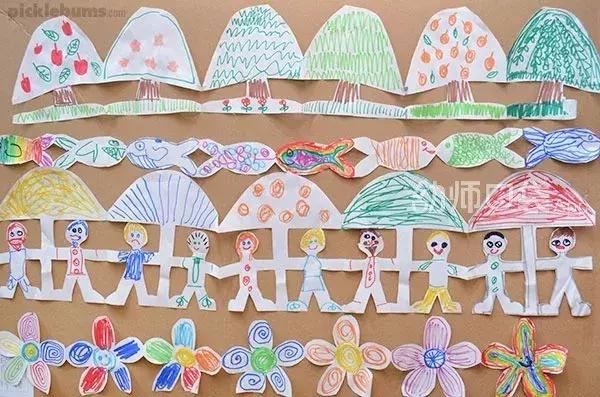 万万没想到美工,幼儿园美工区呈现效果及价值