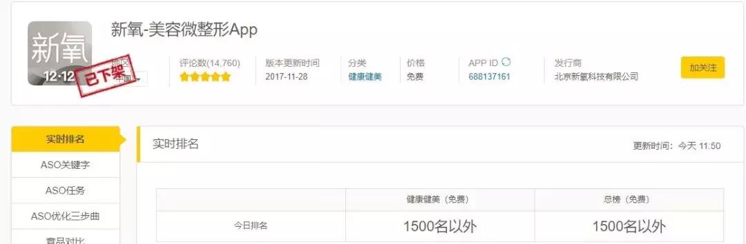 新氧因商标漏洞被AppStore下架，还有多少初创企业会进坑？