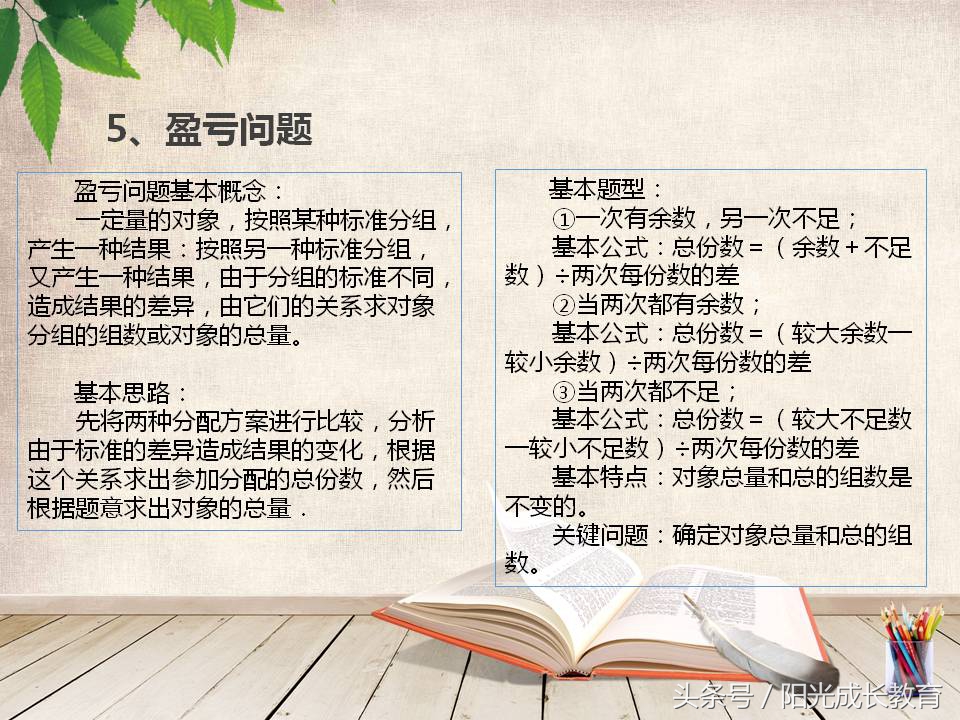 小升初五大奥数题,小升初六年级数学奥数经典题型