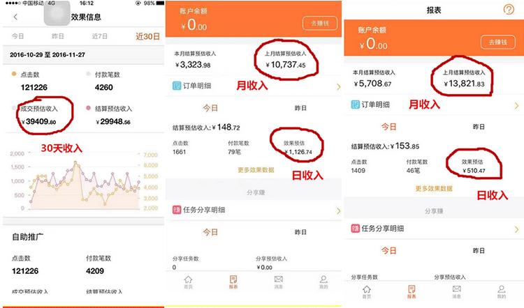 互联网如何推广淘客平台,跨境电商怎么做淘客带货赚钱