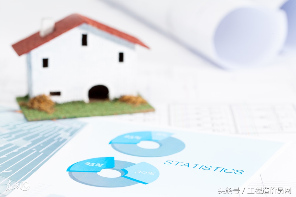 建筑行业常用公式图表,收藏造价理论知识全整顿附口诀