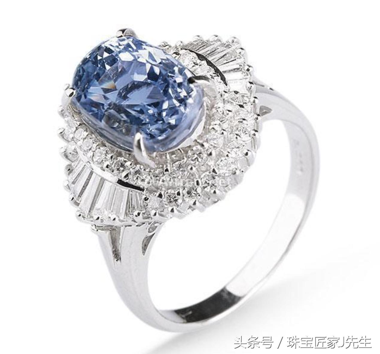 如何通过肉眼判断皇家蓝色蓝宝石,用放大镜怎么鉴定蓝宝石