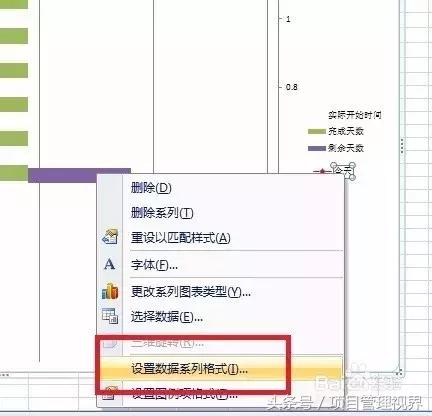 excel项目管理进度表教程,excel实现project的项目进度