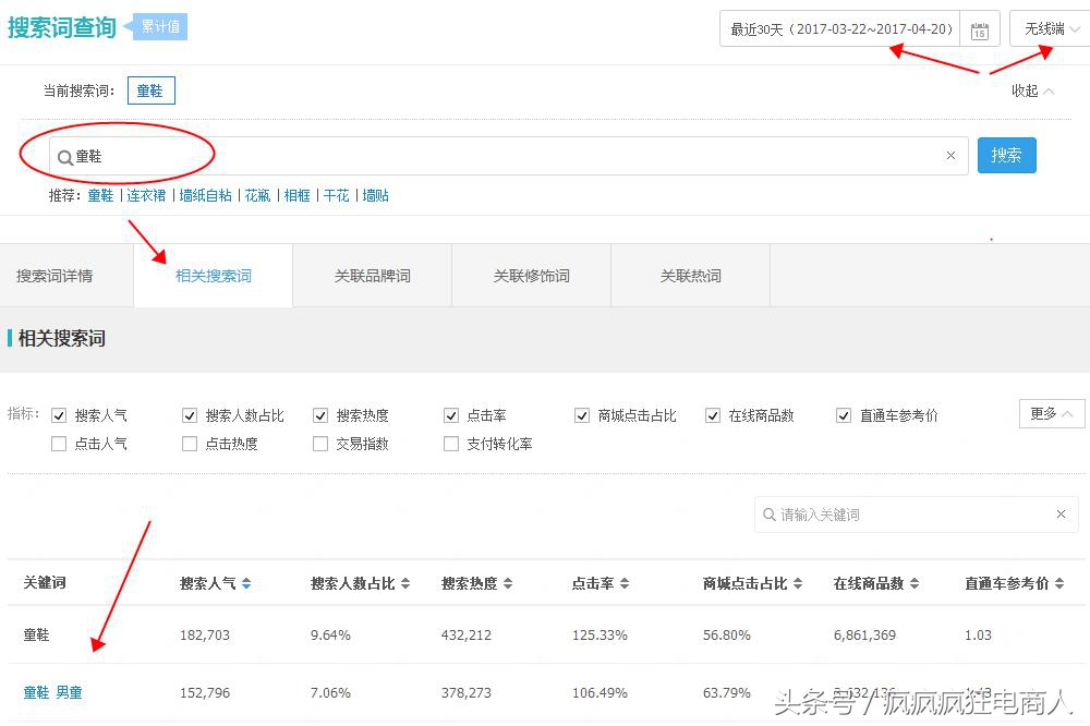 淘宝卖家拿到金牌卖家有多大益处,淘宝金牌卖家条件满足怎么加入